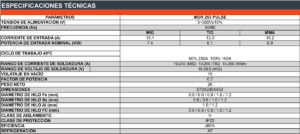 HOKMAND MDR 250-3 Pulse