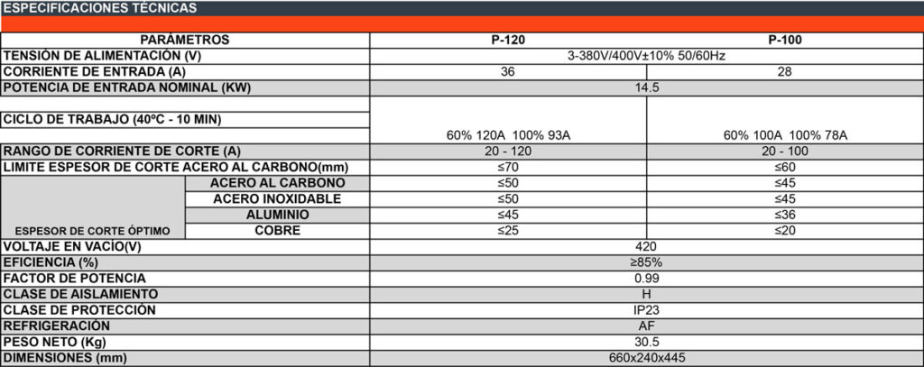 HOKMAND P-100- P120 CNC