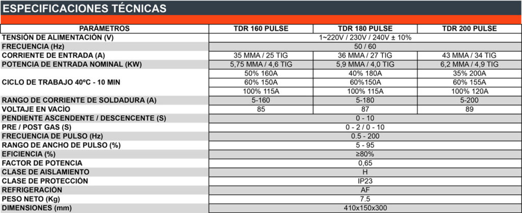 HOKMAND TDR 200 Pulse