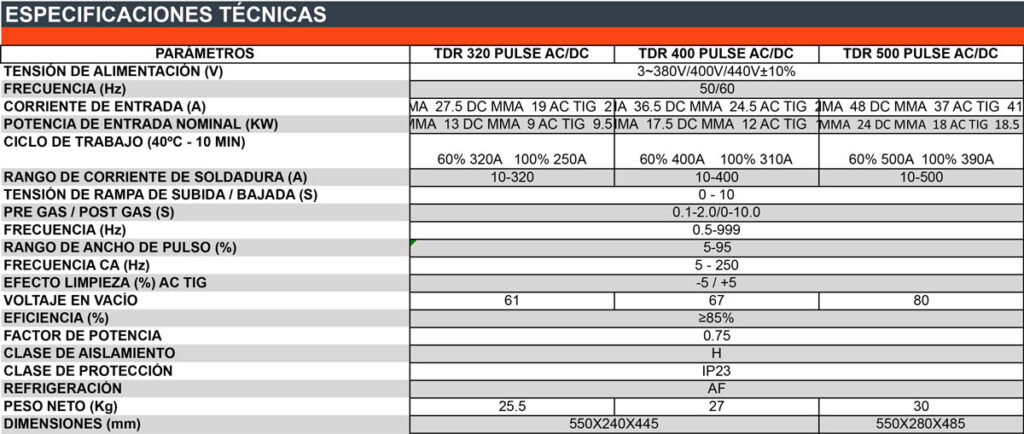 HOKMAND TDR 320-400-500 AC-DC