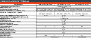 HOKMAND TDR 320-400-500 AC-DC